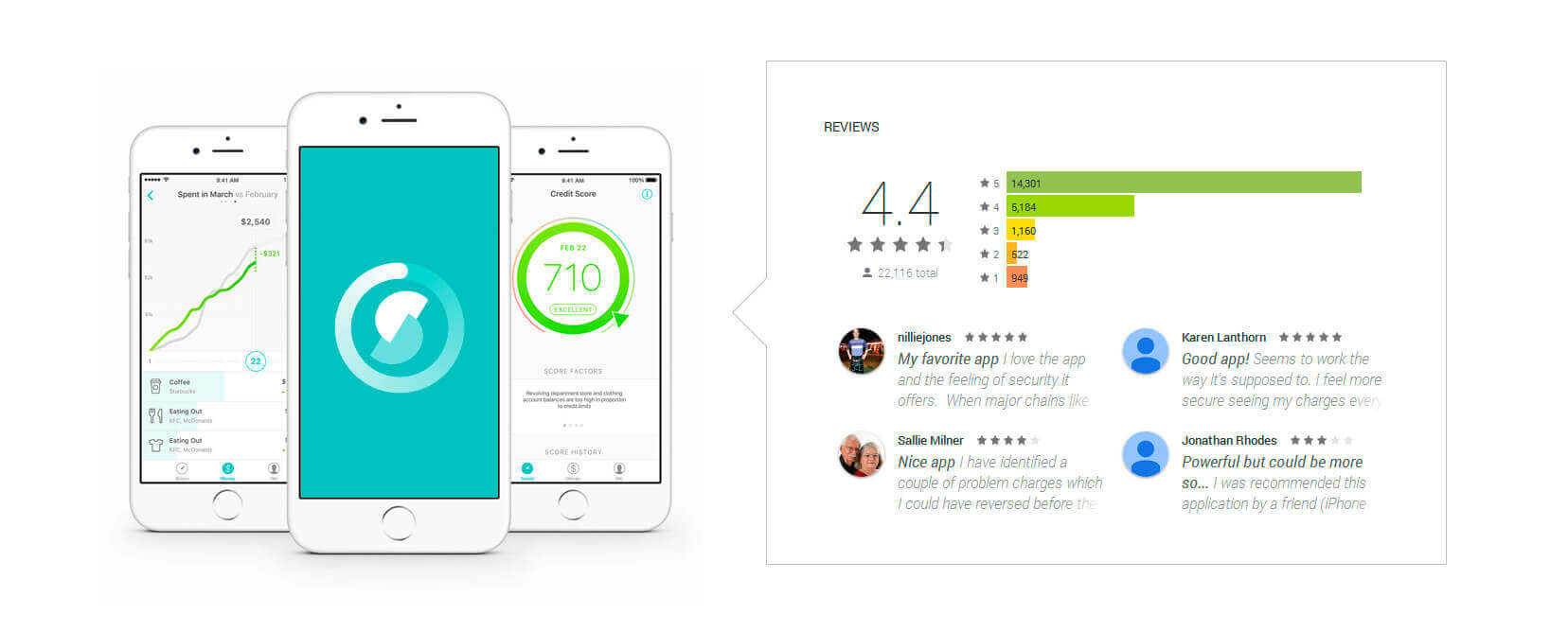 Get Real With User Reviews in Your Mobile Ads
