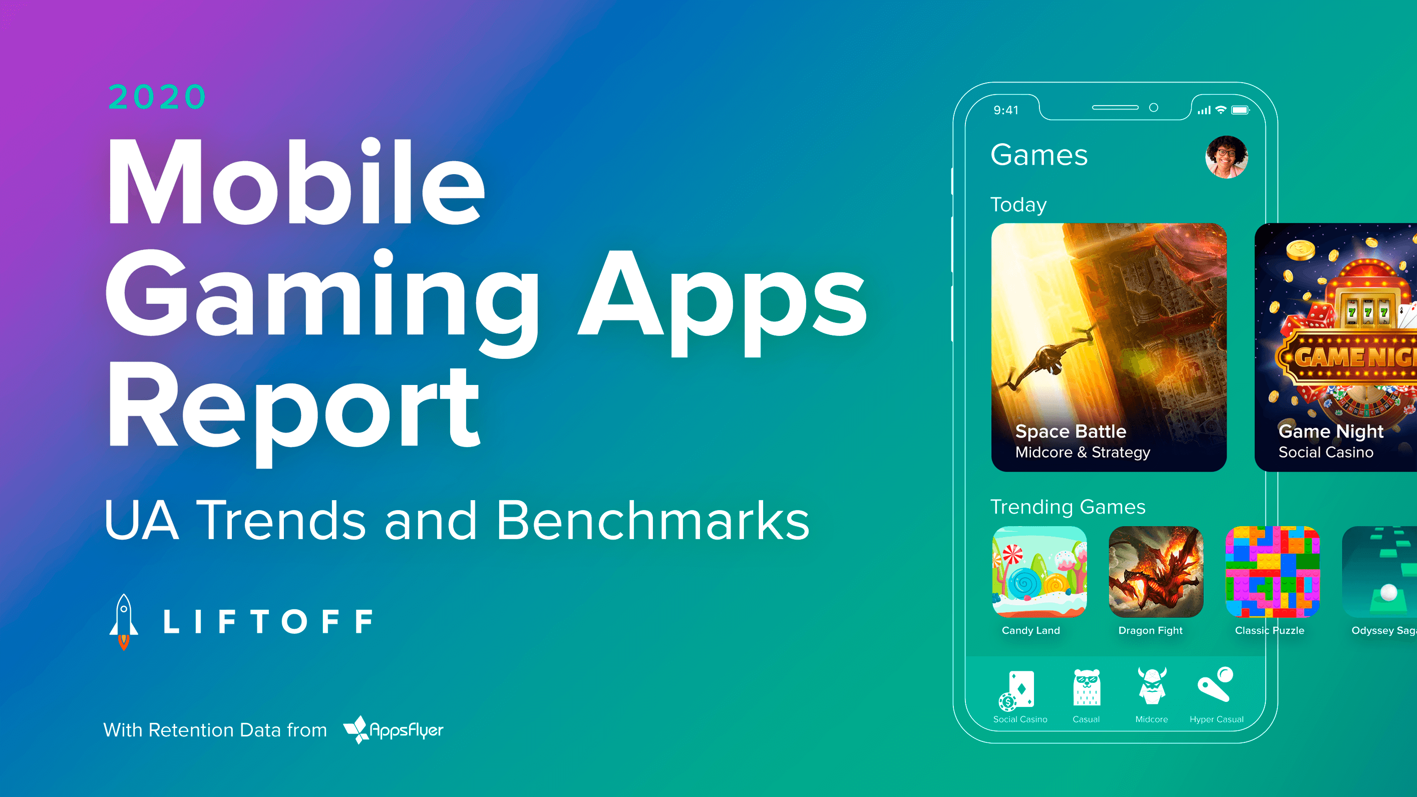 NEW! 2020 Mobile Gaming Apps Report